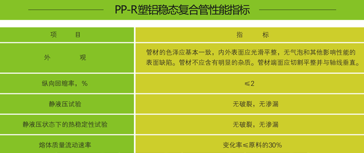 PP-R塑铝稳态复合管1